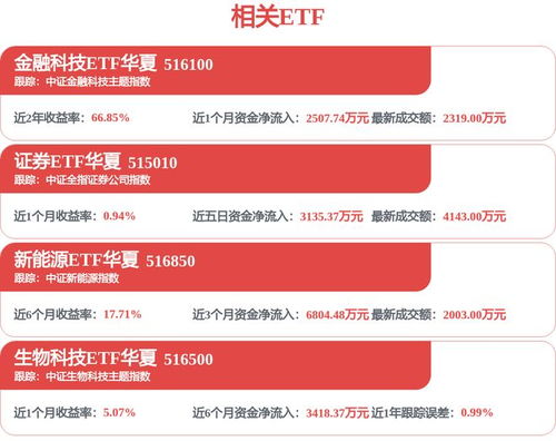 国泰海通注册《电子直接授权软件1.0》著作权 金融科技安全升级新台阶